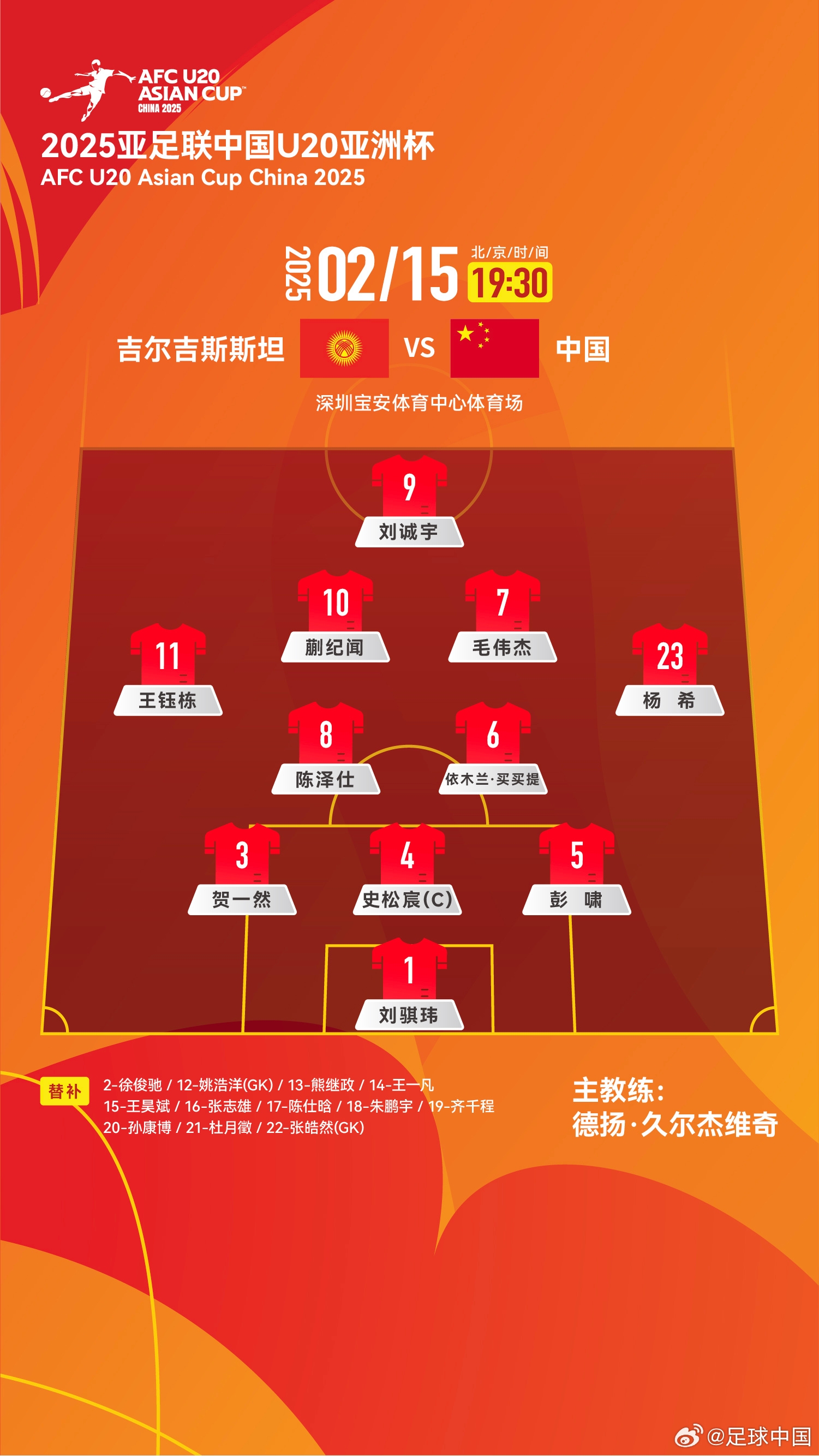  U20亞洲杯-中國vs吉爾吉斯斯坦：王鈺棟、依木蘭、蒯紀(jì)聞先發(fā)