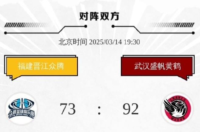 龔松林:球員受防守壓力時處理球較倉促 希望下賽季爭取更進(jìn)一步