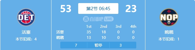 慘案預(yù)訂?活塞勢如破竹一節(jié)半領(lǐng)先30分 多次打停鵜鶘